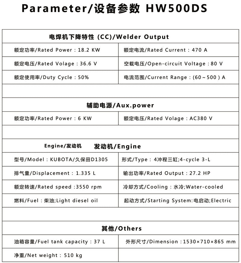 HW500DS 產(chǎn)品參數(shù)